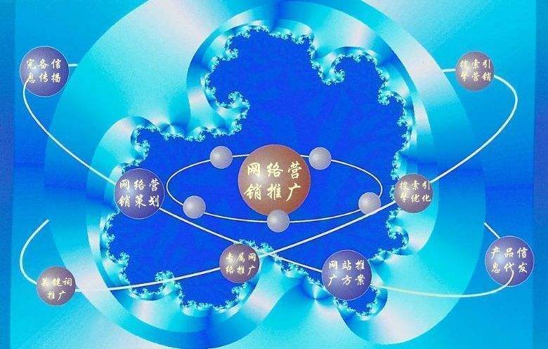 石岐区街道新媒体运营企业需要掌握的网络推广技巧有哪些